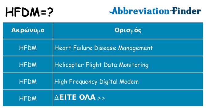 Τι σημαίνει hfdm ηρεμήσει