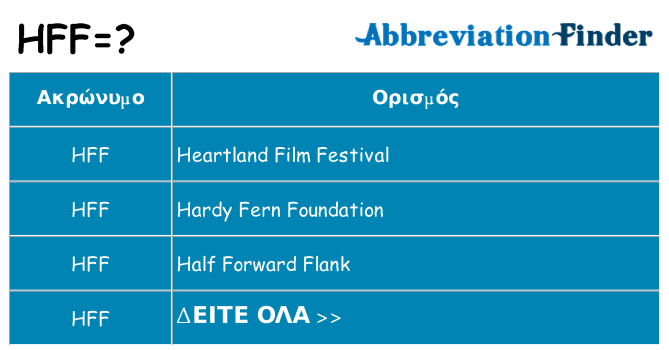Τι σημαίνει hff ηρεμήσει