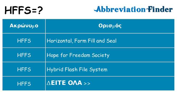 Τι σημαίνει hffs ηρεμήσει