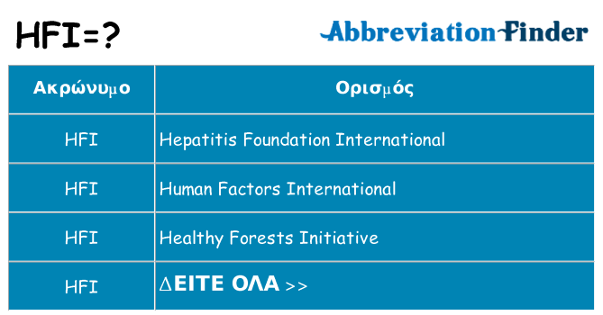 Τι σημαίνει hfi ηρεμήσει