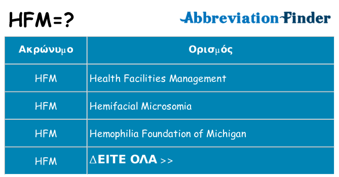 Τι σημαίνει hfm ηρεμήσει