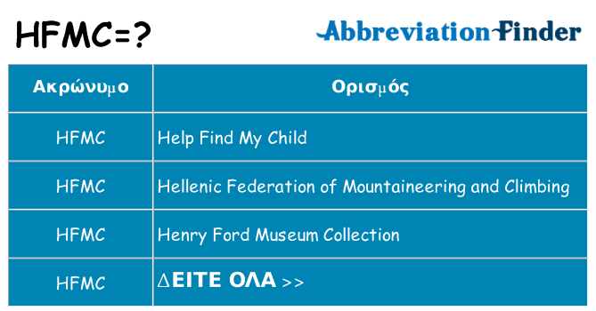 Τι σημαίνει hfmc ηρεμήσει