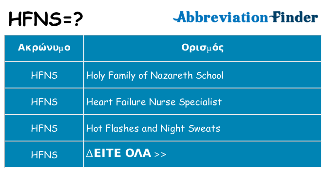 Τι σημαίνει hfns ηρεμήσει