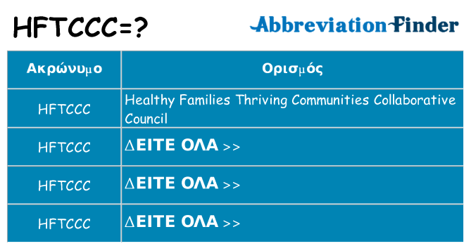 Τι σημαίνει hftccc ηρεμήσει