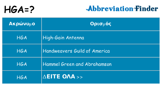 Τι σημαίνει hga ηρεμήσει