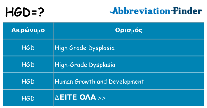 Τι σημαίνει hgd ηρεμήσει