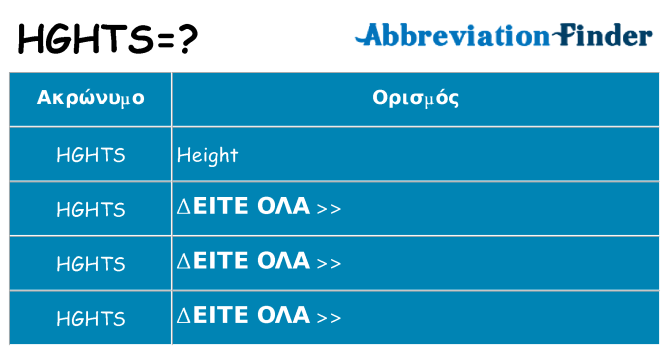 Τι σημαίνει hghts ηρεμήσει