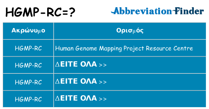 Τι σημαίνει hgmp-rc ηρεμήσει
