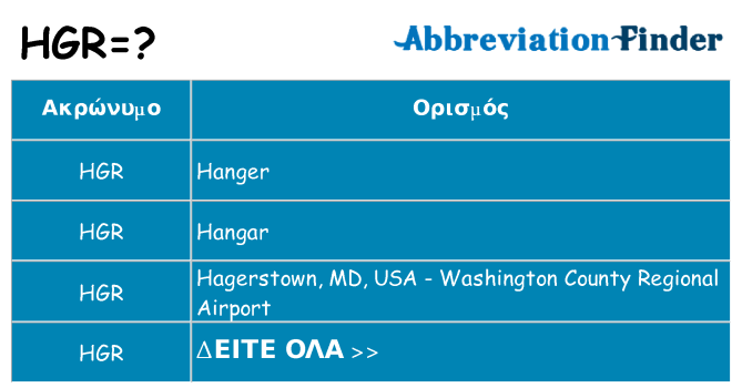 Τι σημαίνει hgr ηρεμήσει