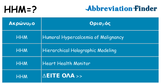 Τι σημαίνει hhm ηρεμήσει