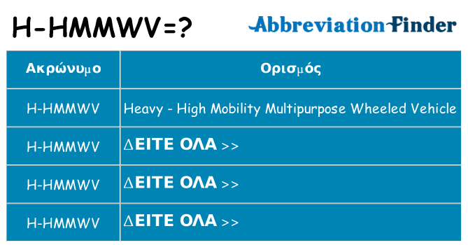 Τι σημαίνει h-hmmwv ηρεμήσει