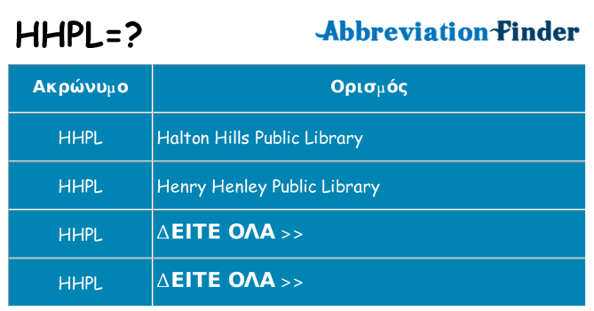 Τι σημαίνει hhpl ηρεμήσει