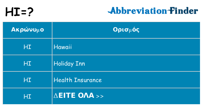 Τι σημαίνει hi ηρεμήσει