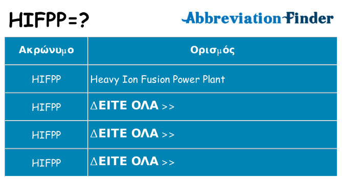 Τι σημαίνει hifpp ηρεμήσει