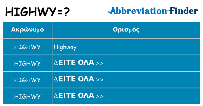 Τι σημαίνει highwy ηρεμήσει