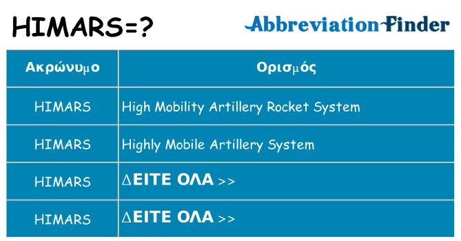 Τι σημαίνει himars ηρεμήσει