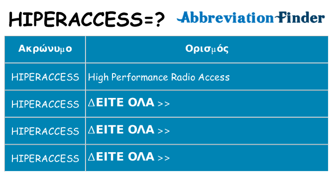 Τι σημαίνει hiperaccess ηρεμήσει