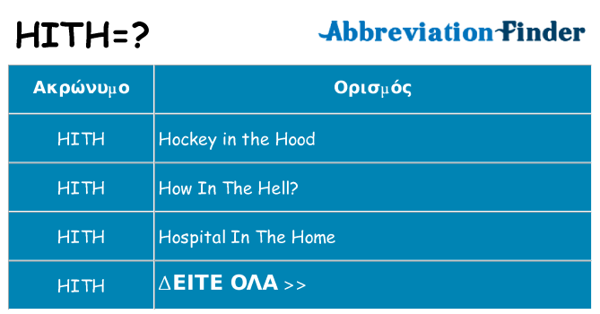 Τι σημαίνει hith ηρεμήσει