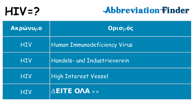 Τι σημαίνει hiv ηρεμήσει