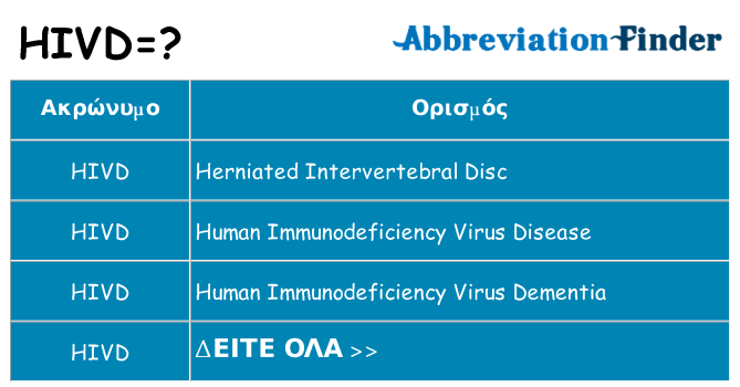 Τι σημαίνει hivd ηρεμήσει
