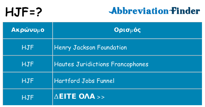 Τι σημαίνει hjf ηρεμήσει