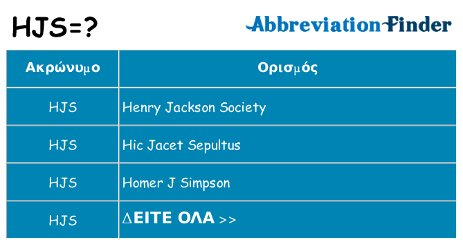 Τι σημαίνει hjs ηρεμήσει