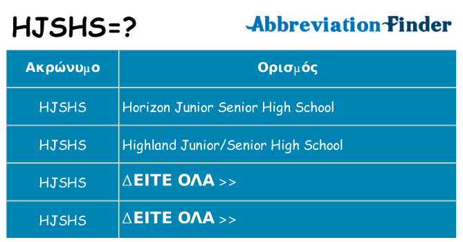 Τι σημαίνει hjshs ηρεμήσει
