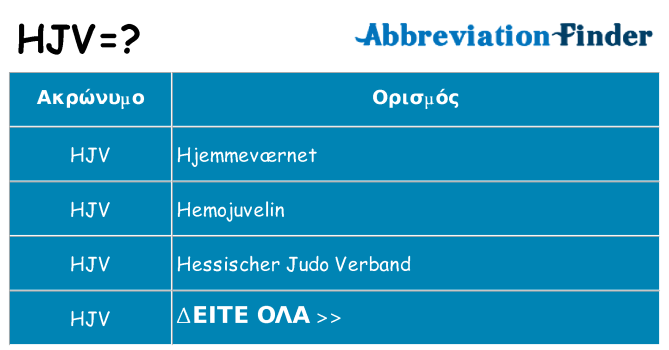 Τι σημαίνει hjv ηρεμήσει