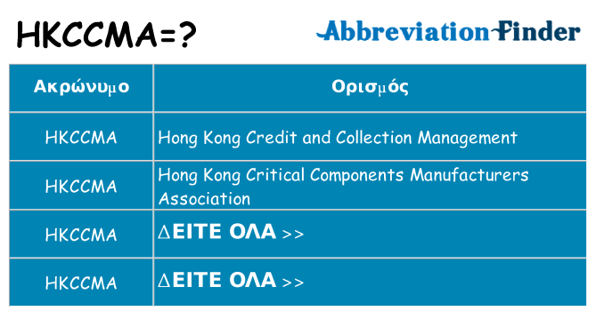 Τι σημαίνει hkccma ηρεμήσει