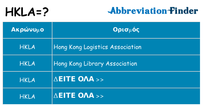 Τι σημαίνει hkla ηρεμήσει