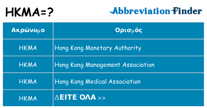 Τι σημαίνει hkma ηρεμήσει