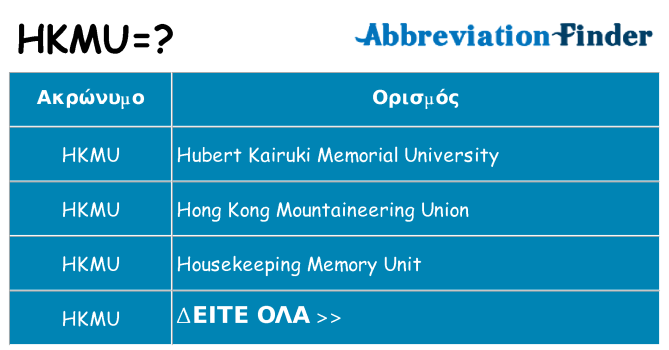 Τι σημαίνει hkmu ηρεμήσει