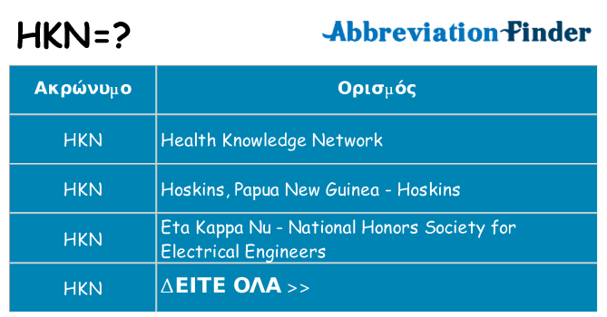 Τι σημαίνει hkn ηρεμήσει