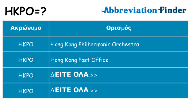 Τι σημαίνει hkpo ηρεμήσει