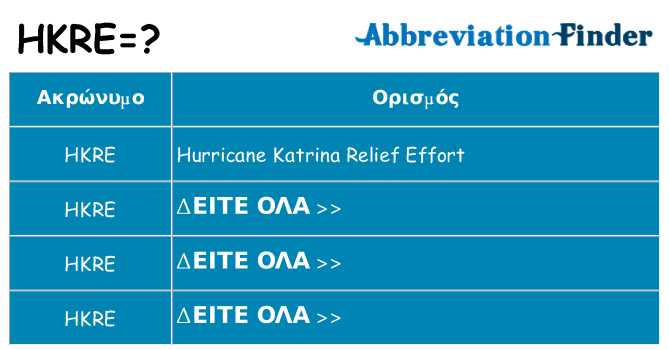 Τι σημαίνει hkre ηρεμήσει