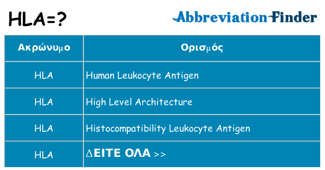Τι σημαίνει hla ηρεμήσει