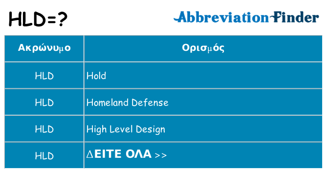 Τι σημαίνει hld ηρεμήσει