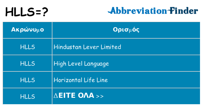 Τι σημαίνει hlls ηρεμήσει