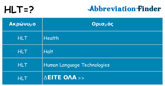 Τι σημαίνει hlt ηρεμήσει
