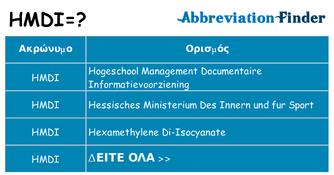 Τι σημαίνει hmdi ηρεμήσει