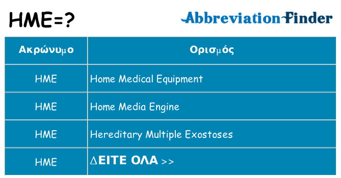 Τι σημαίνει hme ηρεμήσει