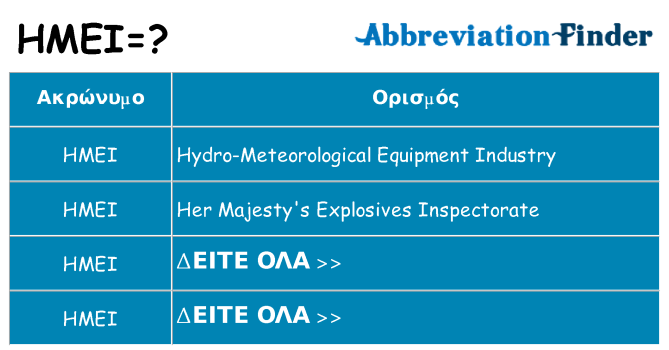 Τι σημαίνει hmei ηρεμήσει