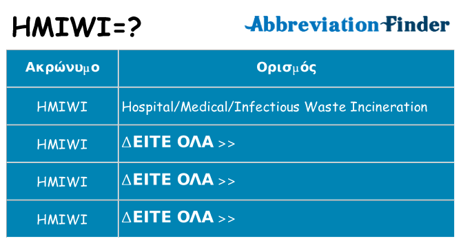 Τι σημαίνει hmiwi ηρεμήσει