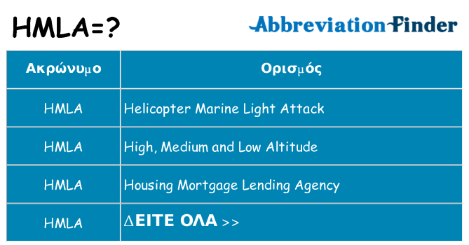 Τι σημαίνει hmla ηρεμήσει