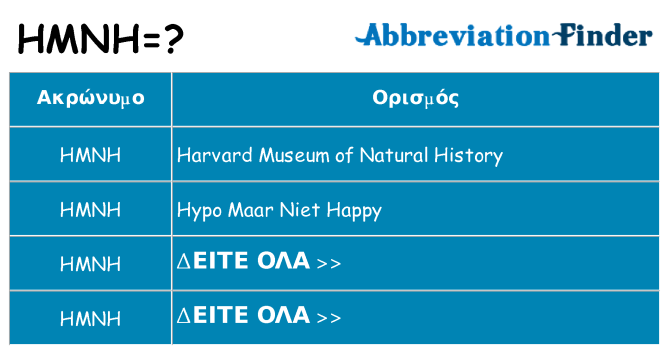 Τι σημαίνει hmnh ηρεμήσει