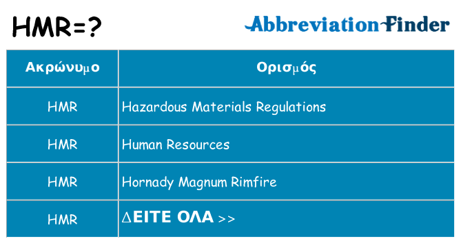 Τι σημαίνει hmr ηρεμήσει