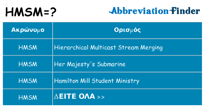 Τι σημαίνει hmsm ηρεμήσει