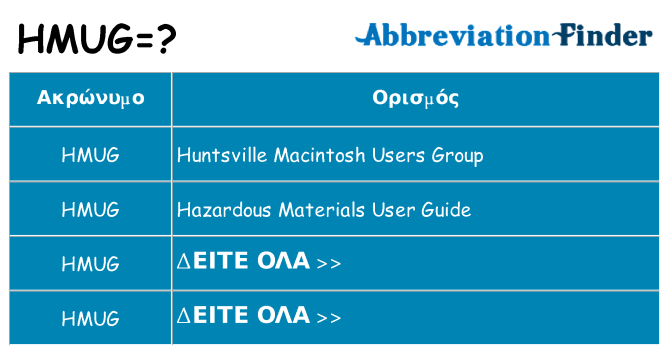 Τι σημαίνει hmug ηρεμήσει