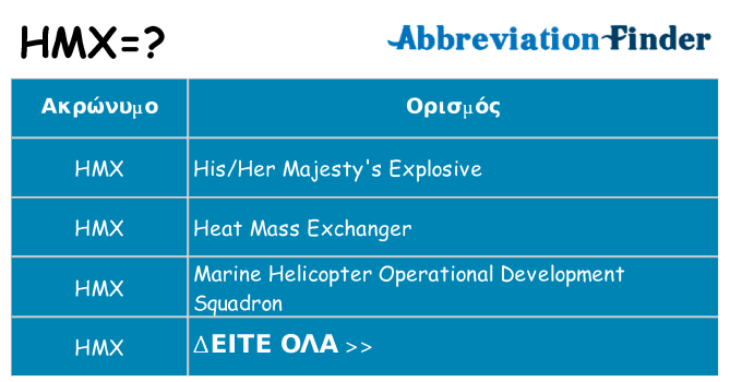 Τι σημαίνει hmx ηρεμήσει