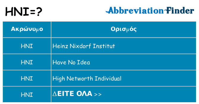 Τι σημαίνει hni ηρεμήσει